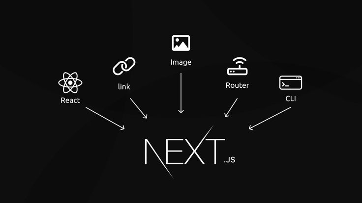 Mengenal Framework Next.js